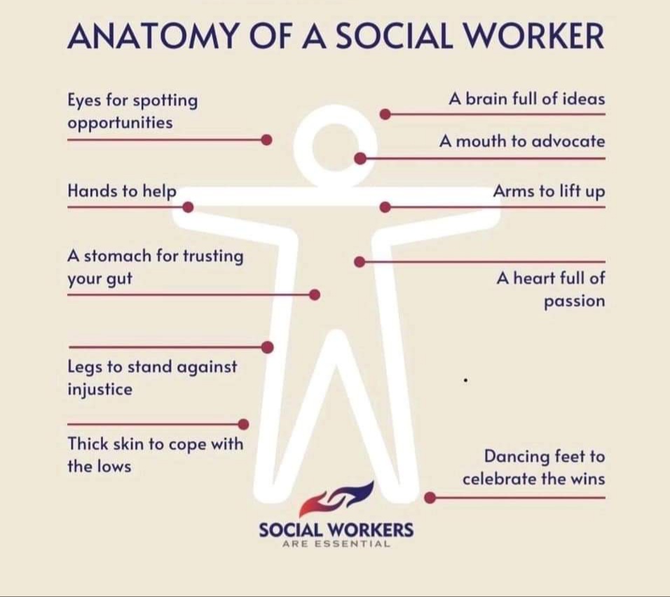 Happy Social Work Day !
❤💙💚💜🧡💛