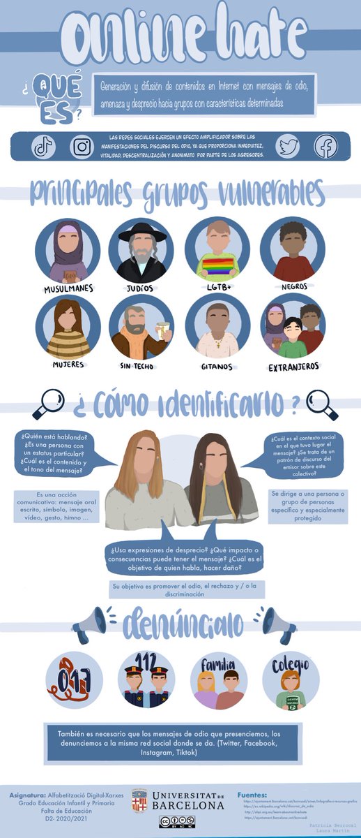 paatriberrocaal's tweet photo. Aquí os compartimos nuestra infografia para informar sobre el #OnlineHate
#AlfabetitzacióDigitalUB @EducacioUB @xmasBCN https://t.co/OsOtnWbfFn