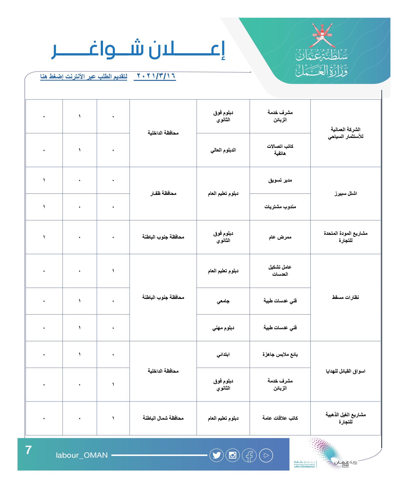 الصورة