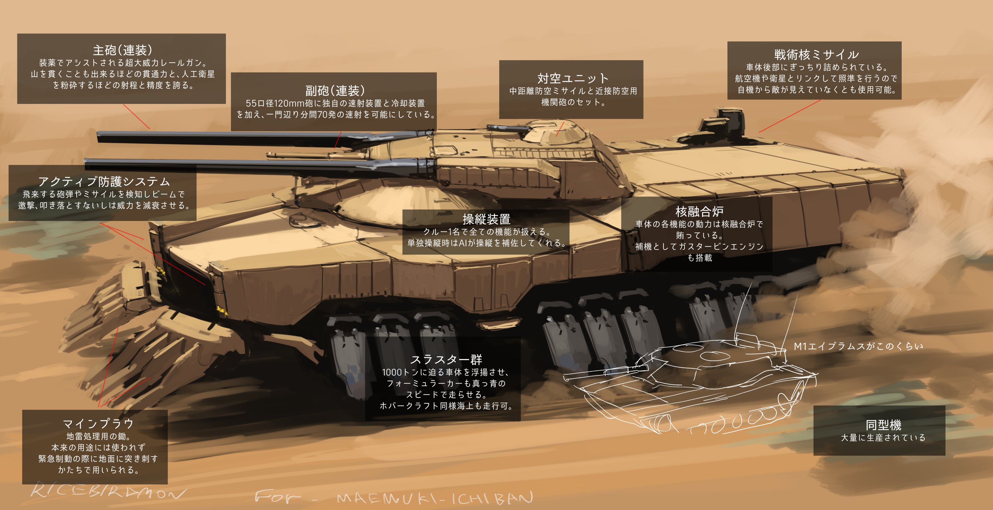 米軍実物 戦車 覗き窓 送料無料