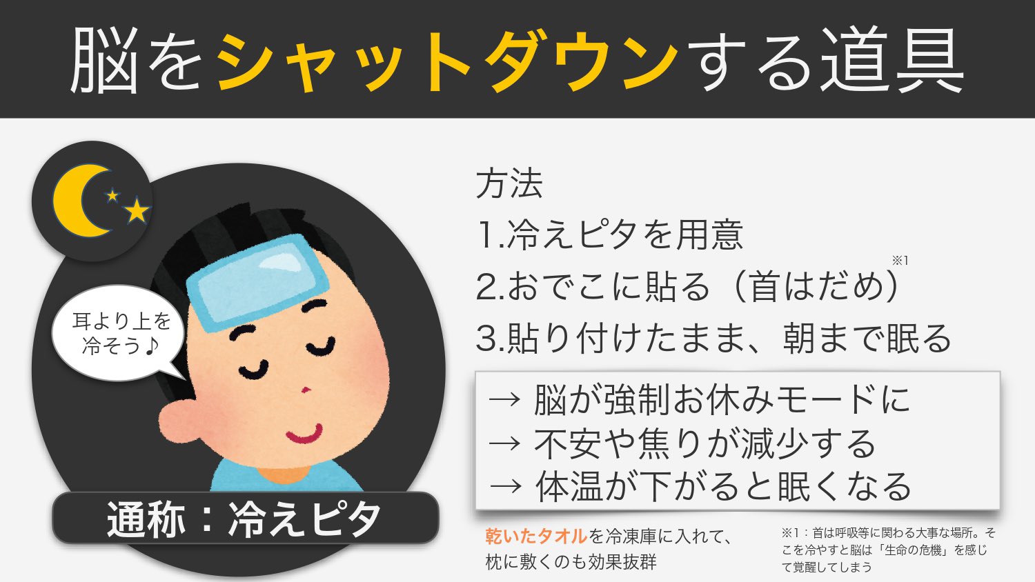 冷えピタ 貼る場所 冷えピタ 貼る場所