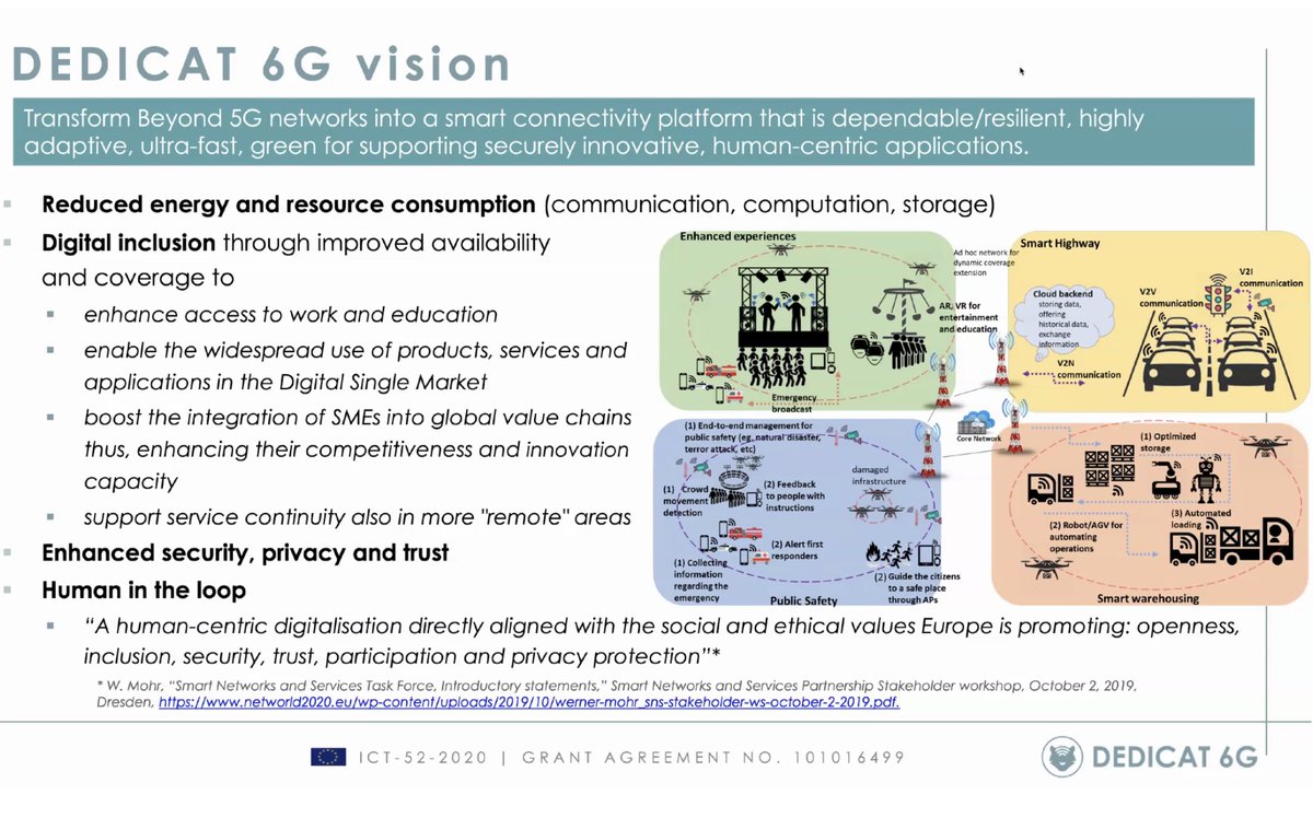 Dr Vera Stavroulaki presents @Dedicat6G project objectives:
- Reduced energy consumption
- Digital inclusion 
- Enhanced security
- Human in the loop 

@wings_ict claudiacevenini
 #5G #6G #research #H2020