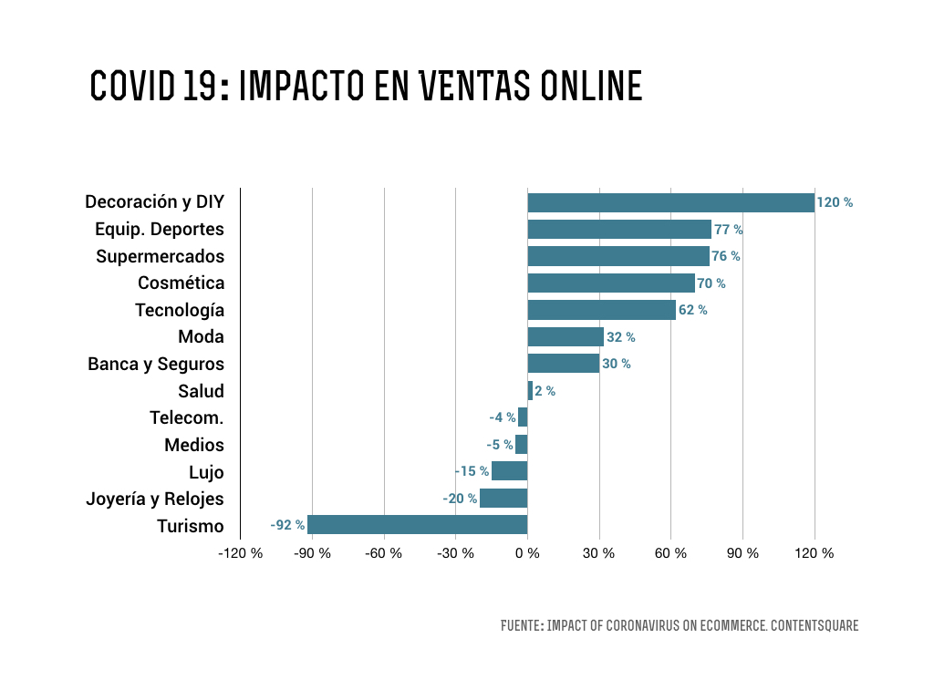 Concepto05 tweet media