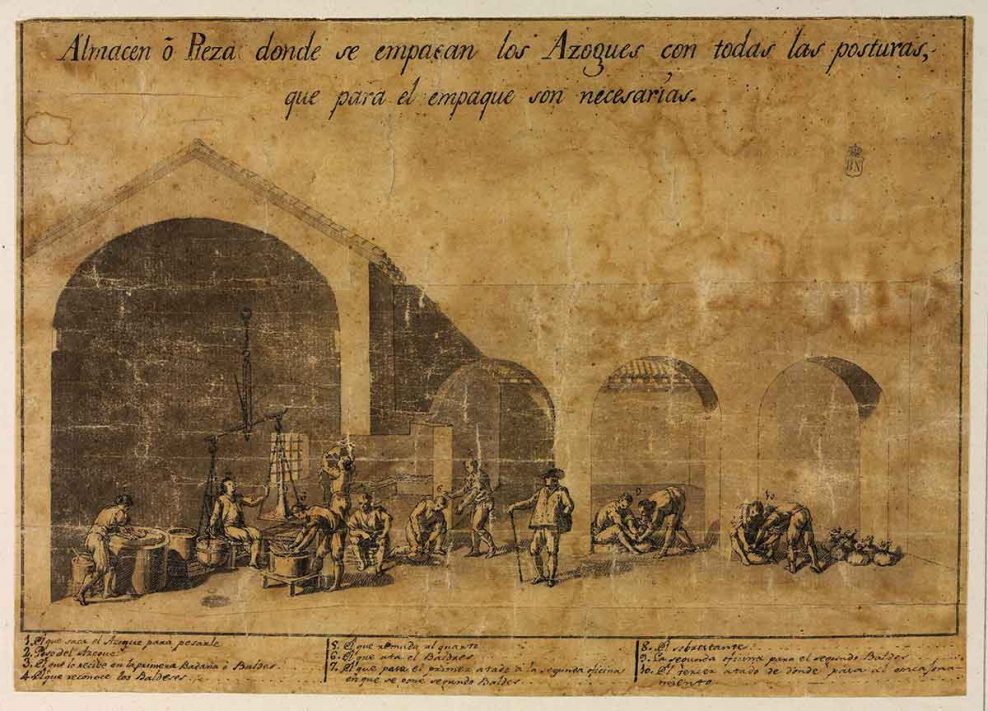 AprojectTog's tweet photo. Proceso de ensacado del azogue para su posterior transporte @BNE_biblioteca @americalatinag1 @rojas_dan https://t.co/0U2io1eJxR