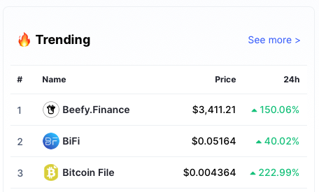 tahsinhasan23's tweet photo. 🤣🤣🤣🤣 Şaka gibi ya cidden! Bu coinlerden sadece biri listeleniyor, diğerleri isim benzerliğinden pump yiyor! #bifi #bitcoinfile #beefyfinance #kriptopara #yorum #analiz #ulan #nasıl #adamlarsınız #koptum https://t.co/MWxXWRNlYW