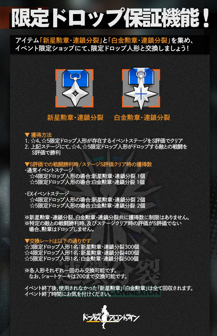ドールズフロントライン公式 on X: ドールズフロントライン公式 on X: