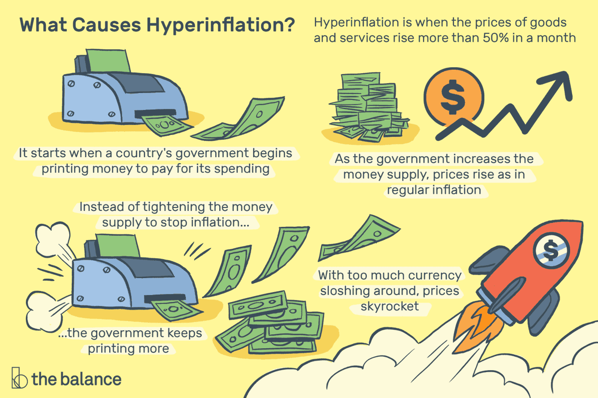 JoyceJ010's tweet photo. #LessonsUnlearned - Stop printing banknotes, stop smuggling, stop subsidizing electricity, stop embezzling aid, stop government spending, stop employment in public sector. #Hezbollah #لبنان #عملاء_ايران #لبنان_ينتفض #حزب_الله_ارهابي #لشو_الكهربا #حزب_الله #لبنان_ليس_بخير https://t.co/YVJrv2jrml
