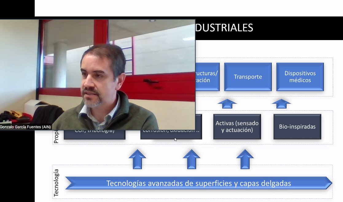 Fedit's tweet photo. Gonzalo García Fuentes presenta #SURFERA, proyecto de @AIN_Navarra para el #ProgramaCervera https://t.co/aIQ8Sgjrl8