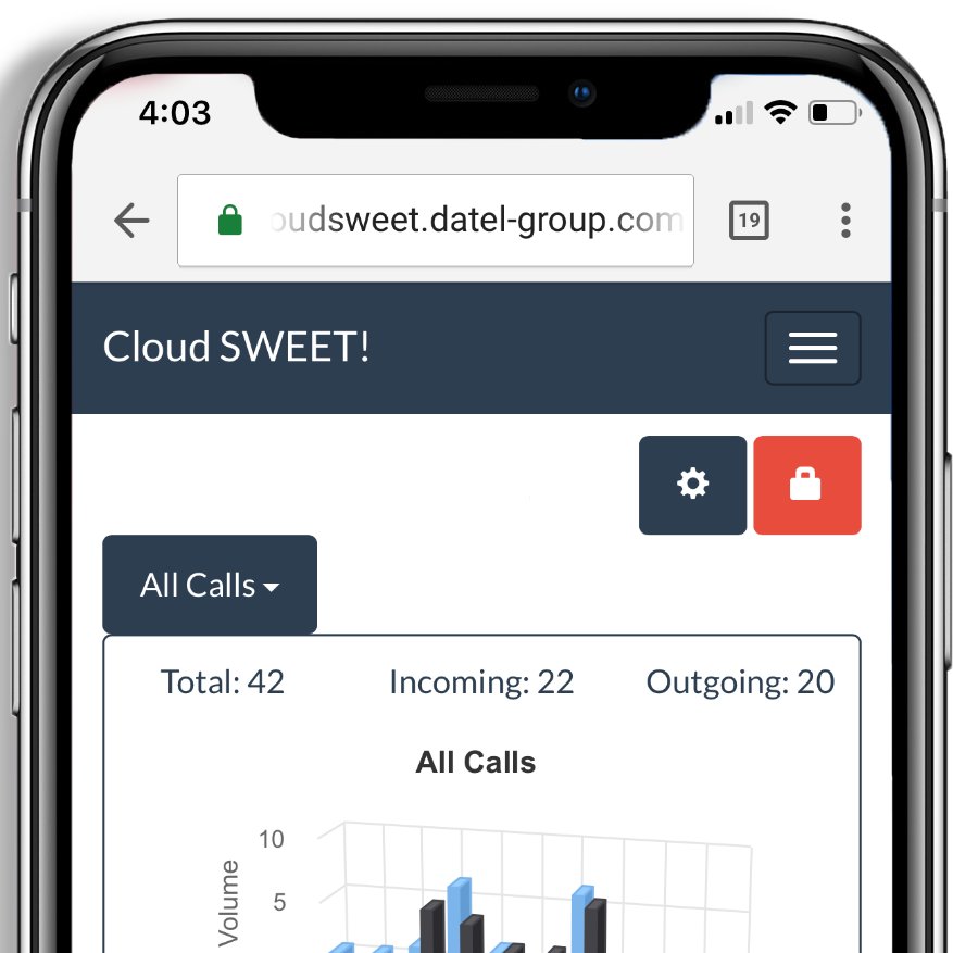 DATEL_Software's tweet image. Cloud SWEET! provides an easy-to-use reporting solution on Mobile as well as other platforms!