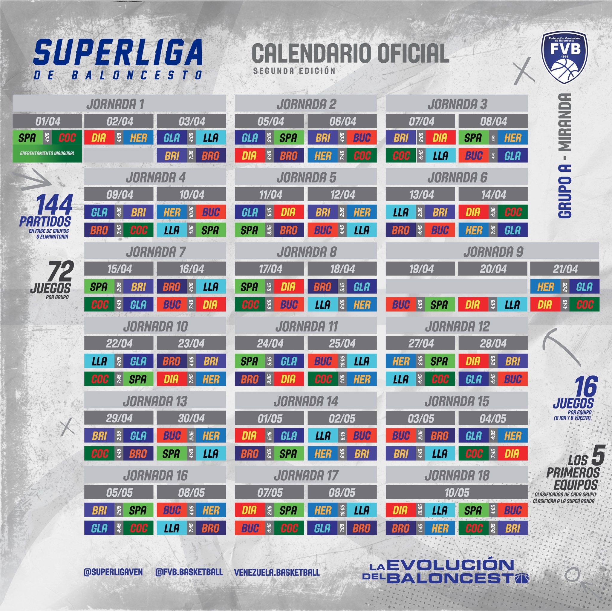 Superliga de Baloncesto publica calendario de la segunda temporada