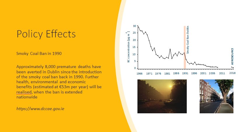 DeptCEE's tweet photo. Approx 8,000 premature deaths have been averted in Dublin since the 1990 smoky coal ban – Dr Jurgita Ovadnevaite of @nuigalway discusses the impact of policy interventions on #CleanAir at our Town Hall #BreatheTheDifference https://t.co/JpKhFgjyDd