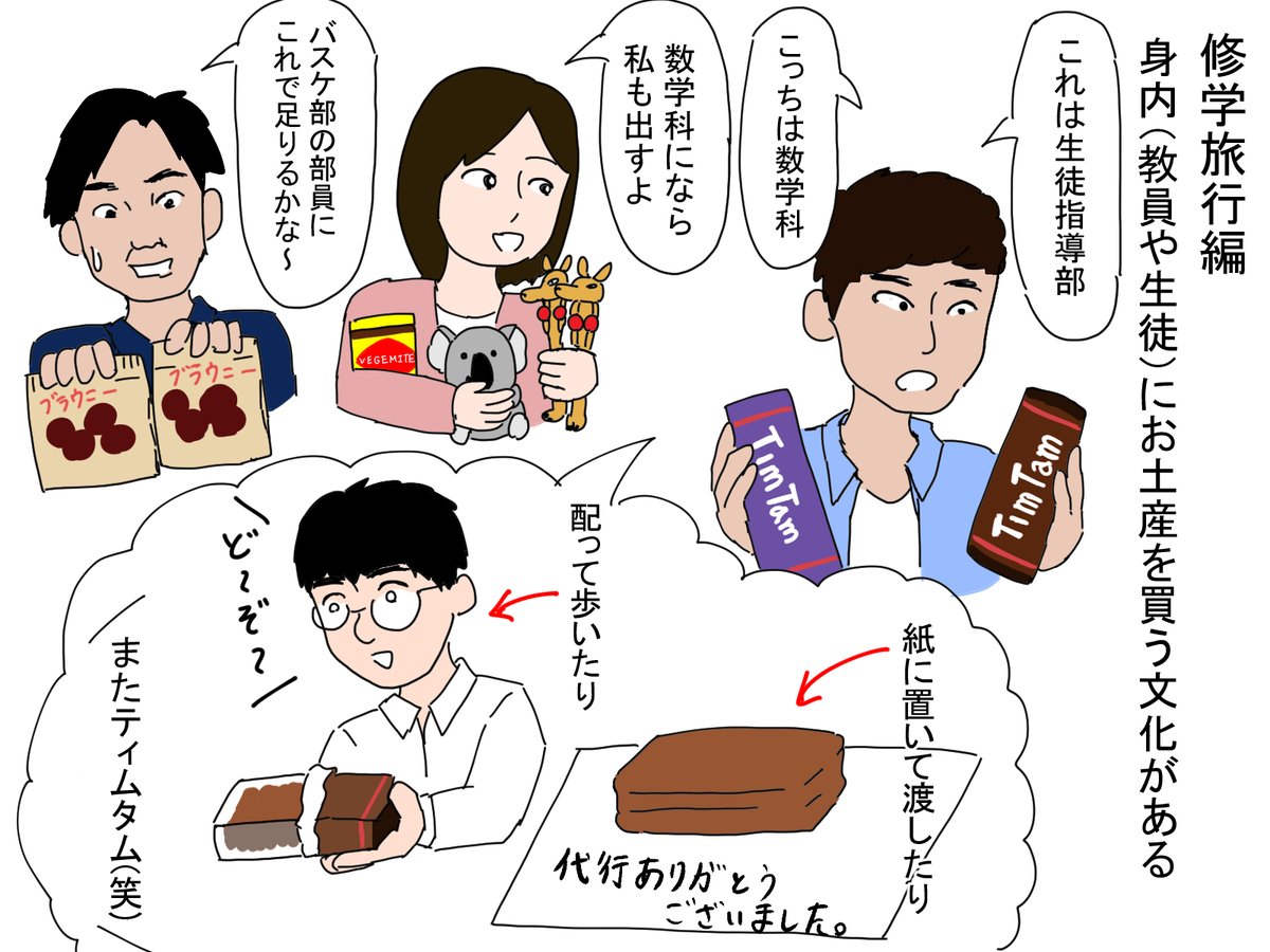 修学旅行編 身内 教員や生徒 にお土産を買う文化がある 指サックの漫画 修学旅行編 身内 教員や生徒 にお土産を買う文化がある 指サックの漫画