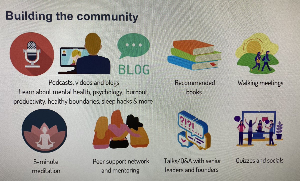 Thanks to everyone who joined <a href="/JefferyLovejoy1/">Jeffery Lovejoy</a> &amp; I for our <a href="/IoSEorg/">ISE</a> #ISEdev21 session. Hope you enjoyed it &amp; took away lots of ideas for building a sense of community, wellbeing and belonging based on the amazing <a href="/SumUp/">SumUp</a> global intern future talent population!