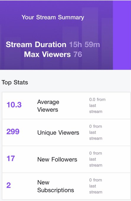Shout out the the @BlessUnleashed community these past few day they gave me the best motivation I&rsquo;ve<a class="tags" target="_blank" title="On Twitter" href="/?out=eyJ0eXAiOiJKV1QiLCJhbGciOiJIUzUxMiJ9.eyJpYXQiOjE3MjYyODQzODgsImlzcyI6InR3cG9ybnN0YXJzLmNvbSIsIm5iZiI6MTcyNjI4NDM4OCwiZXhwIjoxNzU3ODIwMzg4LCJyZWRpcmVjdF91cmwiOiJodHRwczovL3R3aXR0ZXIuY29tL0JsZXNzVW5sZWFzaGVkIn0.9wRibAAt2UU7nwgcqp9bhK5zBNIqnFXjjmg9iI8kElwgFB7Z8YHvpvFlKhZ6MD4ZWMzVWydY2DfYXt1fAjwP8w">@BlessUnleashed</a><a href="/tag/callofdutyblackops4"class="tags"><span>#callofdutyblackops4</span></a><a href="/tag/xboxshare"class="tags"><span>#xboxshare</span></a><a href="/tag/karnagerc"class="tags"><span>#karnagerc</span></a>