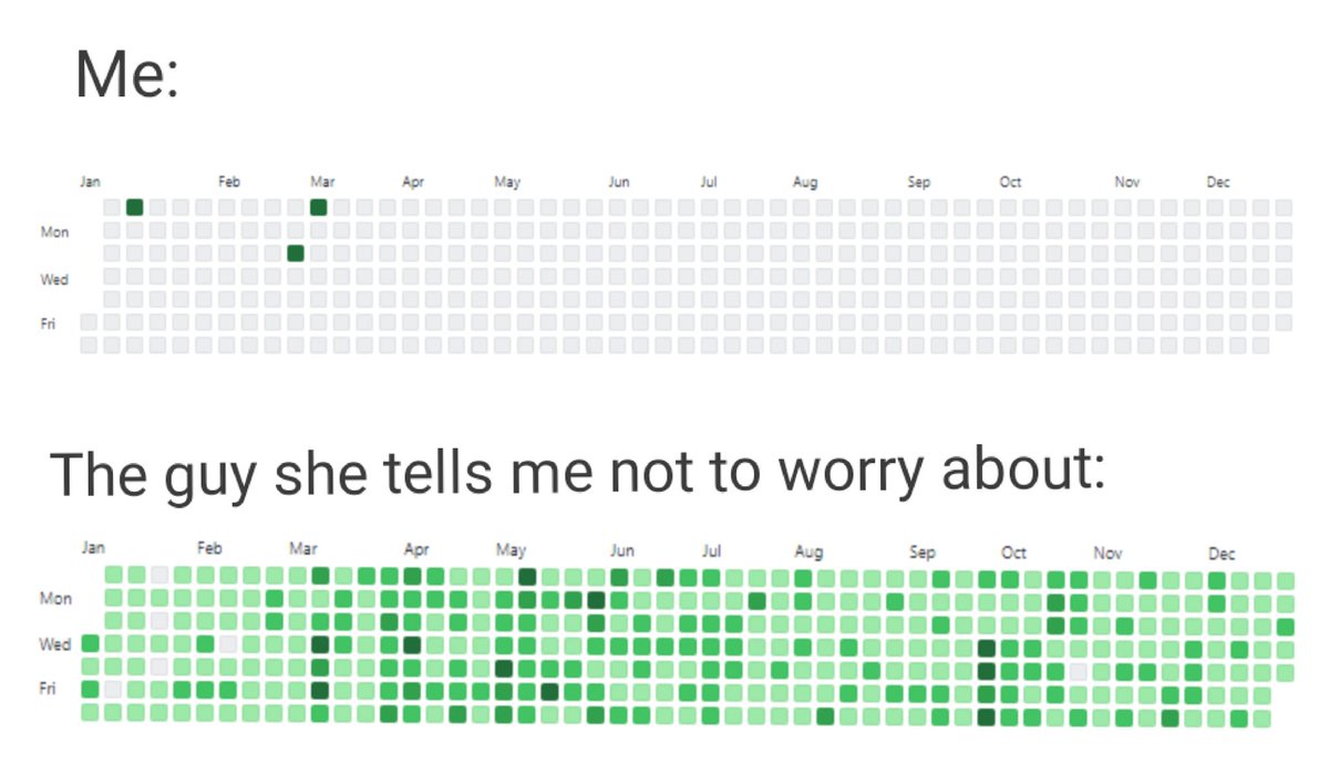 sourinstwt's tweet image. I&apos;m totally dry 🙂...

#github 
#githubmemes 
#opensource 
#contribuitions 
#computerscience