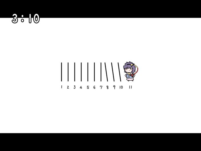 라쿠n S Recent Tweets 11 تحليلات تويتر الرسومية الخاصة بهوتويت Whotwi