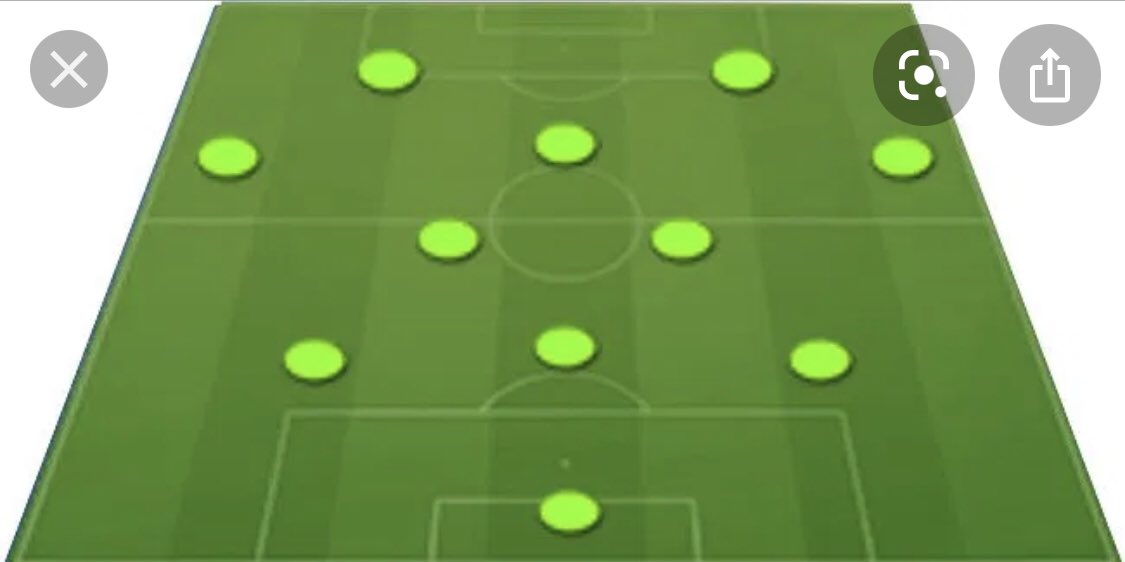 viajarmucho's tweet photo. Así arrancamos 3-4-1-2.   Así terminamos 5-4-1.  Catanaccioooo. 1-0 arriba.  #afa #senior #seniorAfa  #dt Durísimo   Triunfazo. https://t.co/kyAIGlnEFe