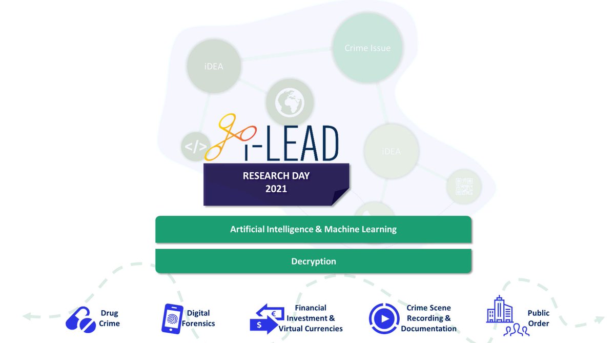 iLEAD Project (@i_lead_project) on Twitter photo <a href="/i_LEAD_Project/">iLEAD Project</a> organizes in association with the Europol’s Innovation Lab "i-LEAD Research Day 2021" on March 25th RM i-lead.eu #H2020 #Innovation #policing #Intelligence #security #research #StrongerTogetherEU #SecurityIndustry #Practitioners <a href="/i_LEAD_Project/">iLEAD Project</a> organizes in association with the Europol’s Innovation Lab "i-LEAD Research Day 2021" on March 25th RM i-lead.eu #H2020 #Innovation #policing #Intelligence #security #research #StrongerTogetherEU #SecurityIndustry #Practitioners