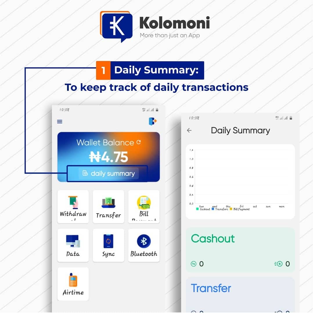 Kolomoni_ng's tweet photo. New Update Alert!
Update to the latest version 1.0.8 and enjoy better transactions.
#digitalbank #digitalbanking
#onlinebank
#onlinebanking
#agentbanking
#agencybanking #posagent #moneymerchant
#monimerchant
#valueaddedservices
#billpayments
#electricitybillpayment https://t.co/ux2Rf3bouC