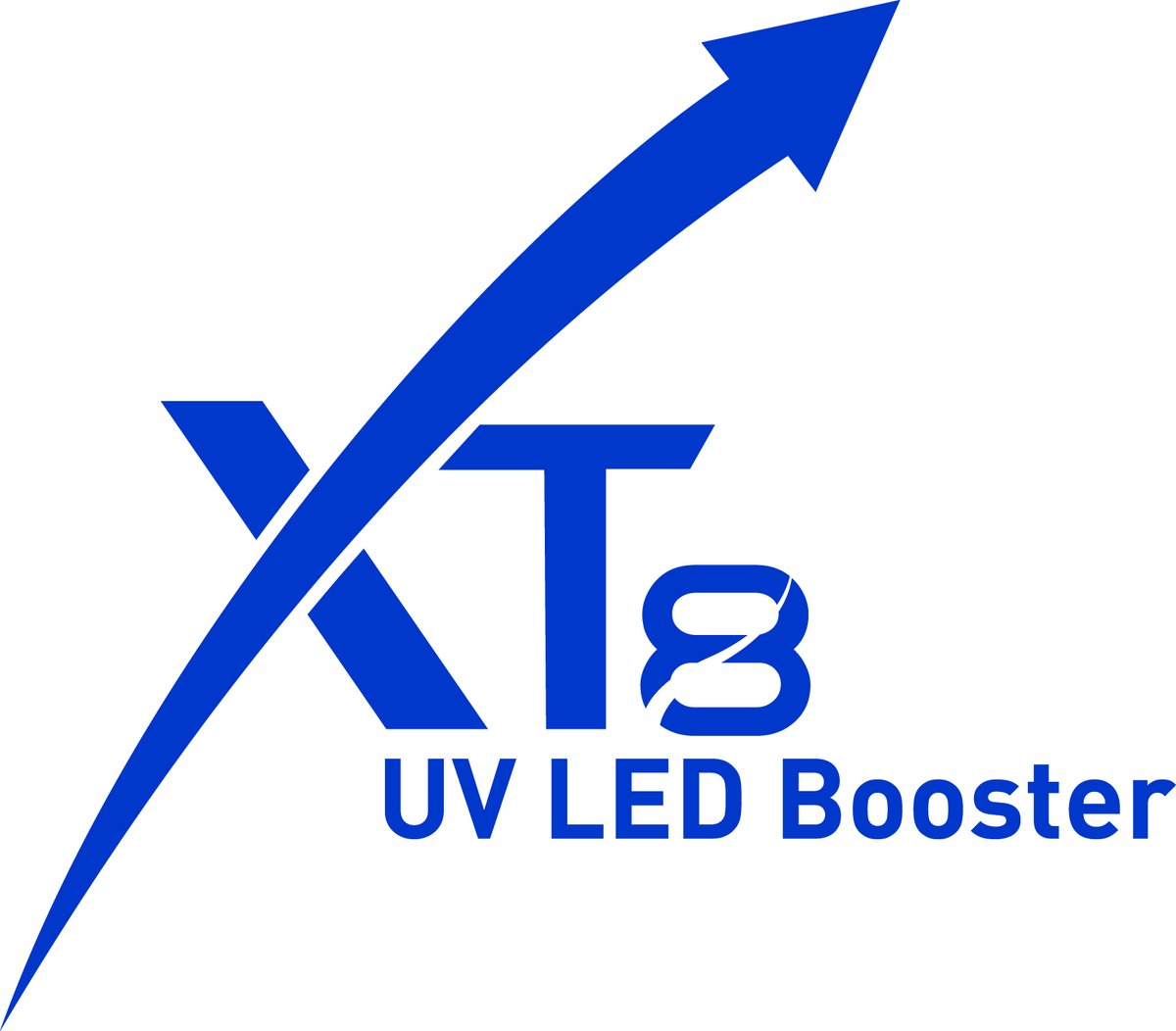 With the XT8 LED technology fitted as standard on the Integration Technology range of products, an extremely high UV output and dose can be achieved which greatly increases cure speeds, offering customers a wider choice in all applications. #uvcuring #uvled #technology