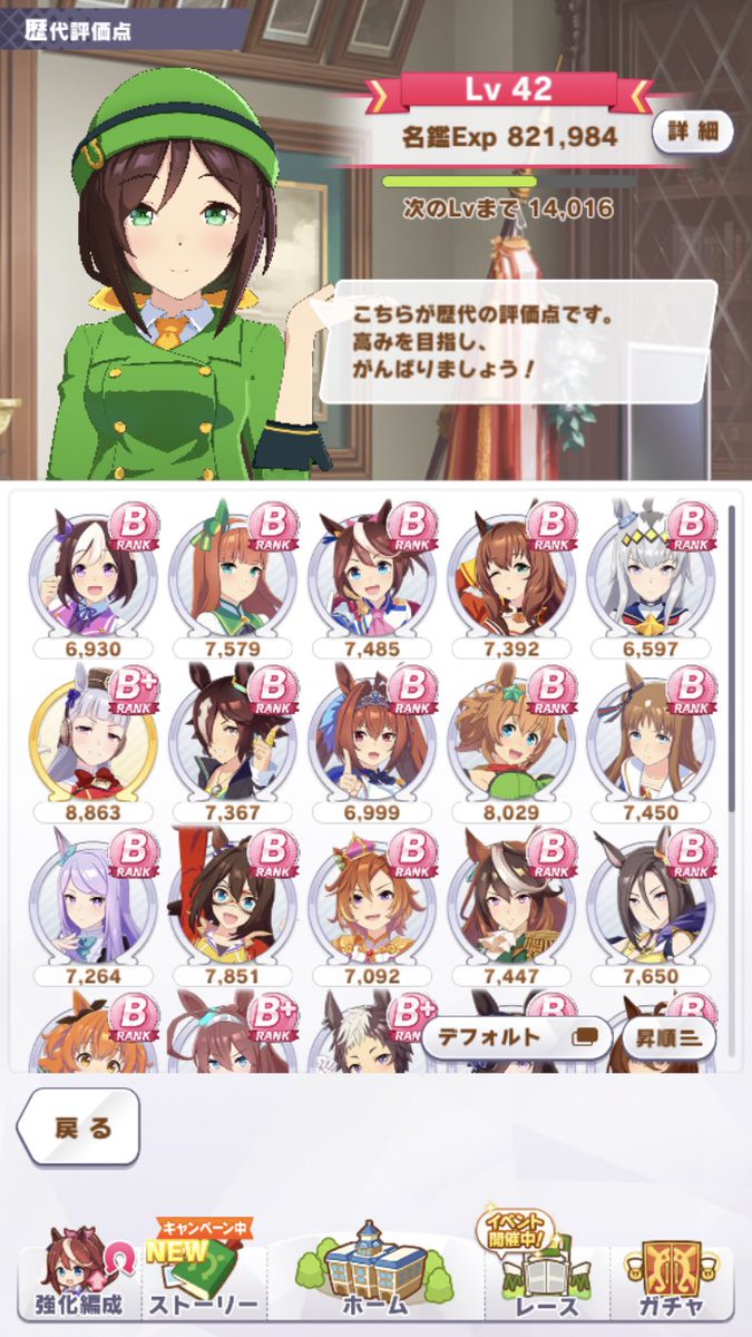 よし!全員Bランク以上になったぞ!😆

#ウマ娘プリティーダービー 