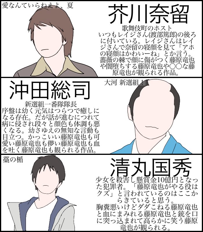 ぱな 青のsp最終話まで一時間を切りました 青のspで藤原竜也が気になり出したという方もいると思うのでドラマ映画の藤原竜也キャラ一部をまとめておきました ぜひ参考にしてください 青のsp 藤原竜也 T Co Qanmfhxpra Twitter