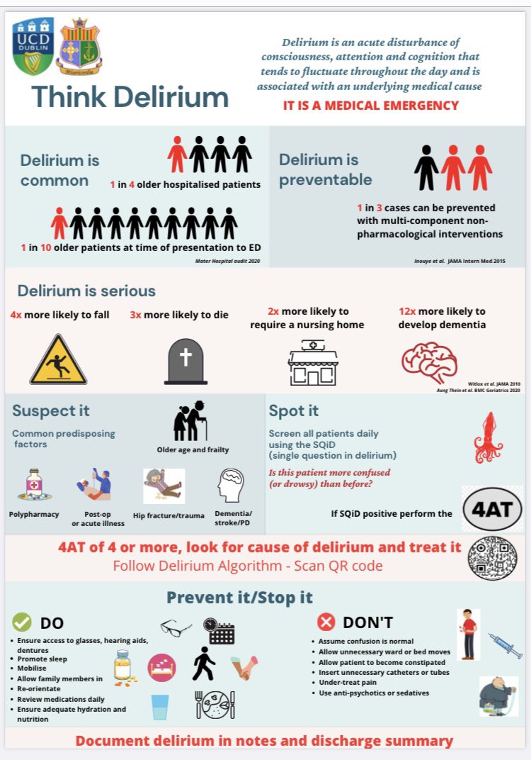 #Delirium #WDAD2021 #icanpreventDelirium #deliriummarchathon Mater Hospital celebrates Delirium Awareness Week. Remember delirium is preventable and by preventing delirium we can reduce falls, LOS, nursing home requirement, dementia and deaths. @MaterFIT