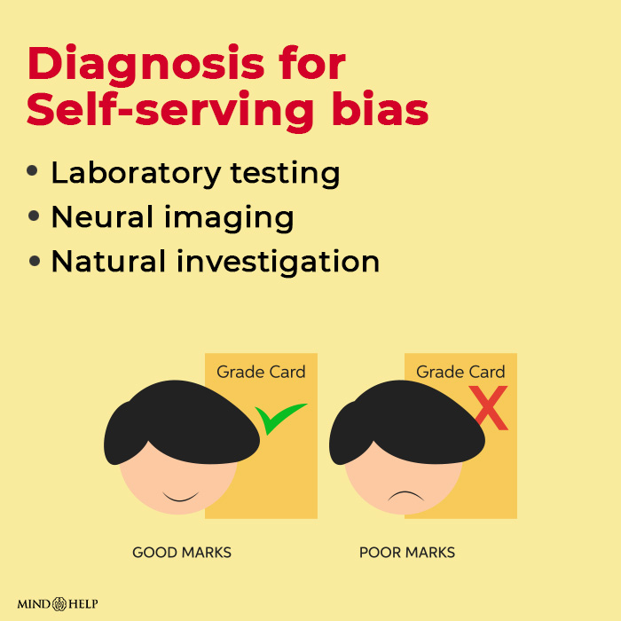 MindStarHelp's tweet photo. A self-serving bias is a condition wherein a person takes credit for positive events and blames others or external factors for negative events.
#selfservingbias #mentalhealth #personality #mindhelp https://t.co/tqIB5MI11q