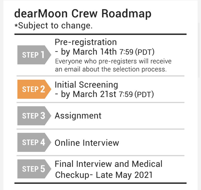 thonybzh's tweet photo. 2e partie remplie !!
Plus qu’à attendre la suite.
#dearmooncrew #dearmoon https://t.co/4AHU0jYVoz