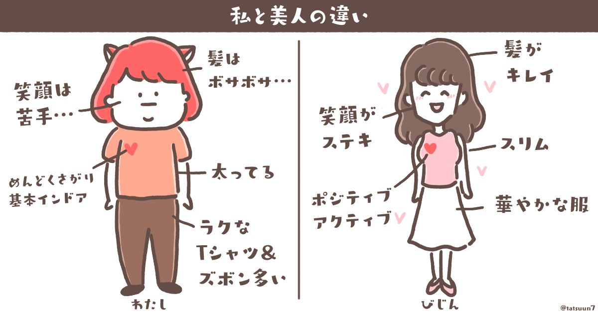 昔 大失恋した時に 自分が思う美人とはなんぞや を研究した時の絵 お洒落もダ たっつん ゆるかわイラストの漫画 昔 大失恋した時に 自分が思う美人とはなんぞや を研究した時の絵 お洒落もダ たっつん ゆるかわイラストの漫画
