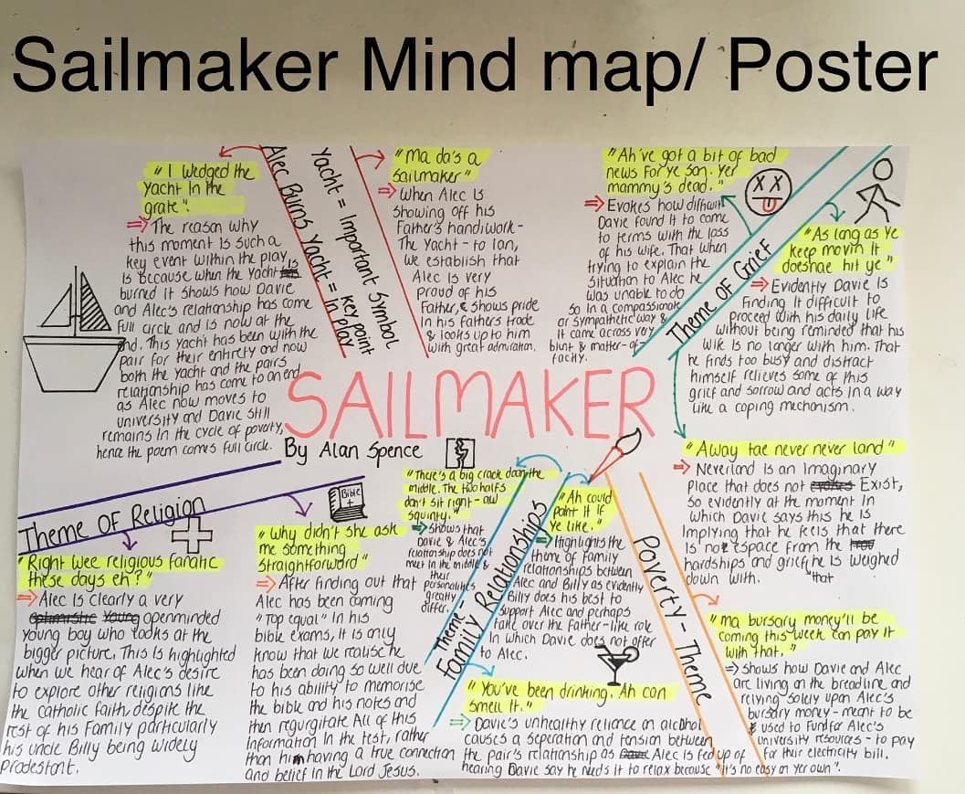 MrsMMuirhead's tweet image. Outstanding revision work on 'Sailmaker' from Chloe and Molly in S4 👩‍🎨🌟 #sailmaker #scottishtext #scottext #N5 #revision #Literature #teacher #english @Team_English1 @scot_text