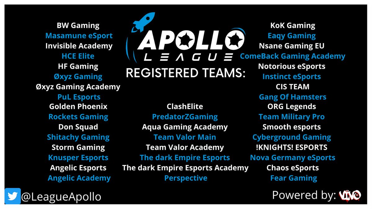 Registered teams for the 1st season here: