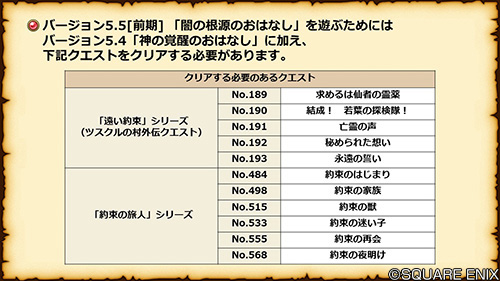 ドラゴンクエストx 公式 5 5前期 キャラクターボイスには 多数の声優にご出演いただきます Dq10 Dqxtv