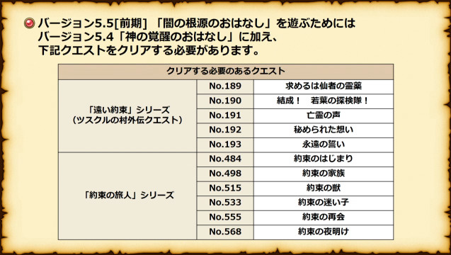 ドラクエ10攻略 おてう V Twitter Ver5 5に進むためには こちらのクエストをクリアしておく必要があります ツスクル外伝 遠い約束 エテーネのクエスト 約束の旅人