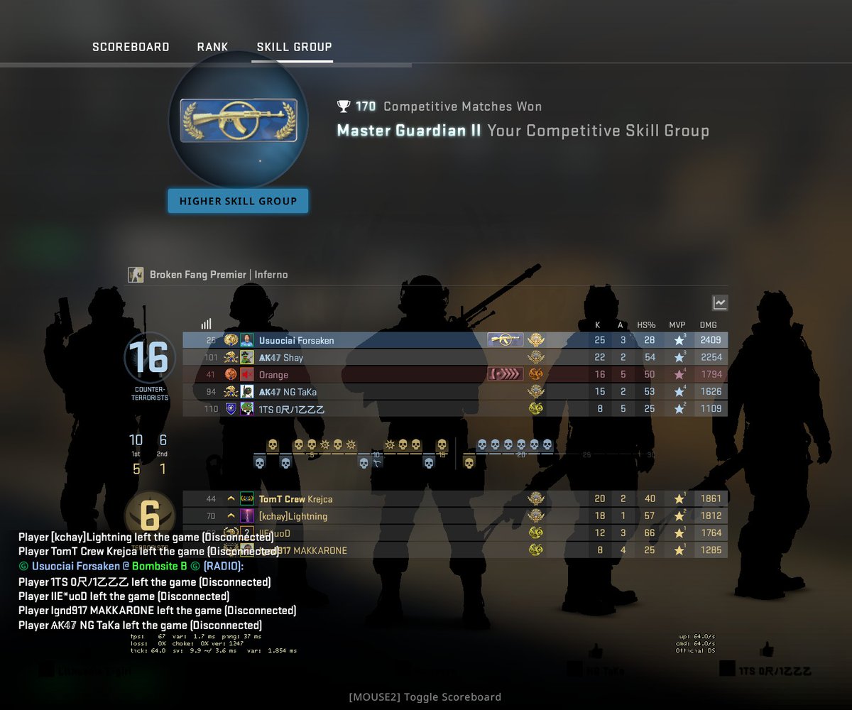 IxerCSGO's tweet photo. Nice https://t.co/xk5wnflVRV