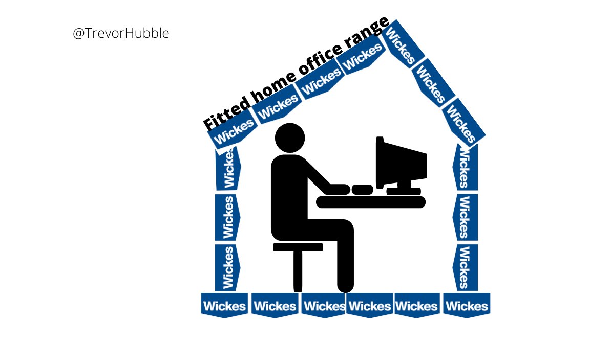 TrevorHubble's tweet photo. 10 easy steps to your home office solutions
@OneMinuteBriefs 
One Minute Brief of the Day: 
Create posters to support the launch of 
@Wickes
’ Fitted Home Office range #WickesFromHome https://t.co/y0XeAR3kD5