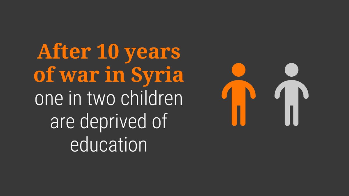 NRC_Norway's tweet image. ❌ Bombed schools.
❌ A lack of teachers.
❌ Extreme poverty.
​
Children bear the brunt of this devastating conflict in #Syria.
​#NotAnotherYear