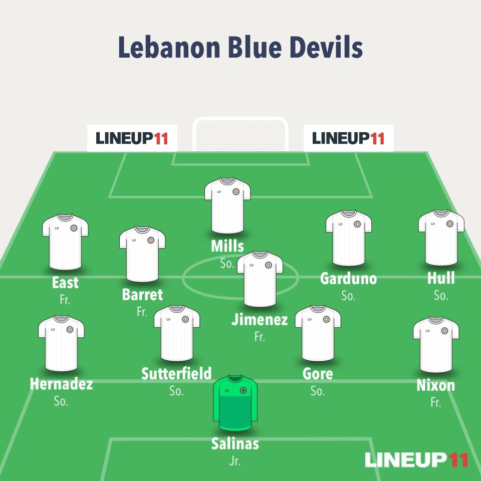 Regular season opener at Riverdale. 5pm kickoff. Starting lineup! Go Blue Devils