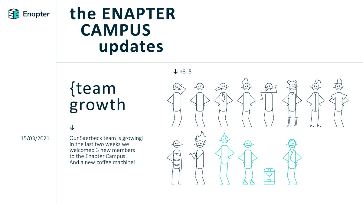 2/3 ...see how our Saerbeck team is growing...