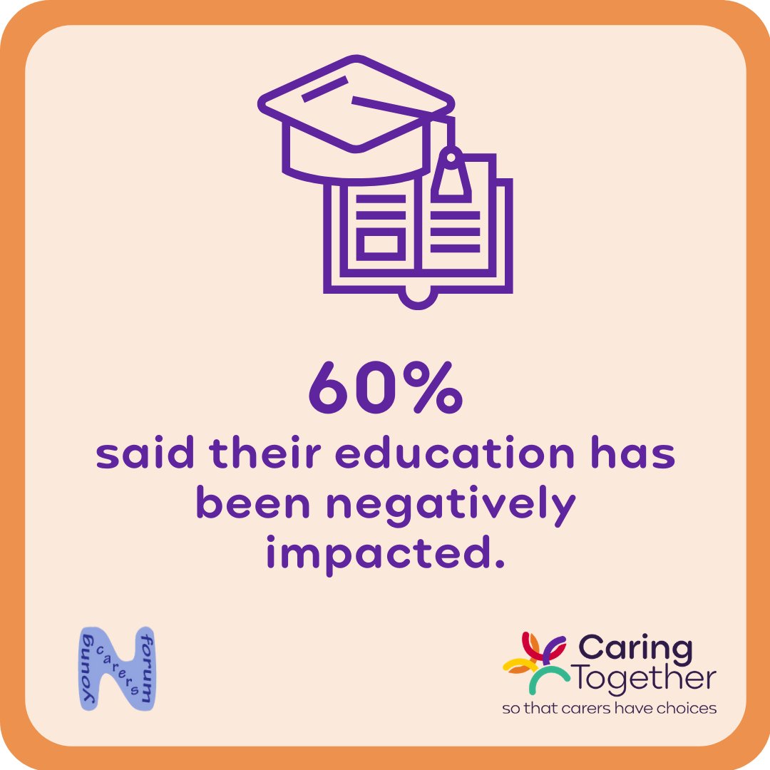 NYCF (@norfolkycforum) on Twitter photo The coronavirus pandemic has impacted the futures of young carers.
Work to support them is more important than ever.
Find out more at caringtogether.org/news/impact-of…
Today is #YoungCarersActionDay.
#YCAD2021 <a href="/CarersTrust/">Carers Trust</a> #YoungCarers #YoungAdultCarers The coronavirus pandemic has impacted the futures of young carers.
Work to support them is more important than ever.
Find out more at caringtogether.org/news/impact-of…
Today is #YoungCarersActionDay.
#YCAD2021 <a href="/CarersTrust/">Carers Trust</a> #YoungCarers #YoungAdultCarers
