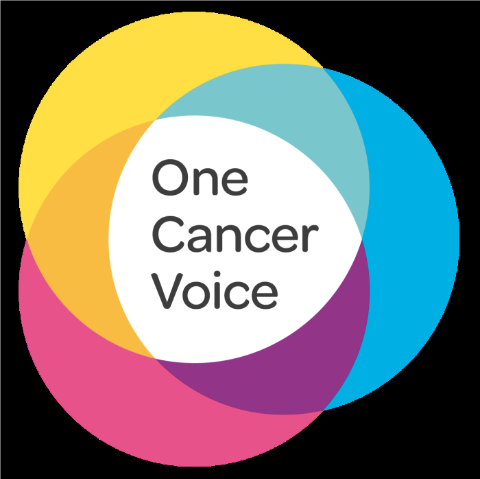 ACTION4KC's tweet photo. 40,000 fewer people started cancer treatment across the UK last year.  
We’ve teamed up with 46 other cancer charities to demand Governments in all 4 nations direct resources to clear the backlog of cancer tests and treatments. 
#OneCancerVoice https://t.co/CshamRSSLj