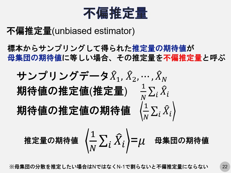 ロボ太 On Twitter 期待値の関数 は ナイーブには不偏推定量とならないよ という資料を作成中 いわゆる1 Nバイアス