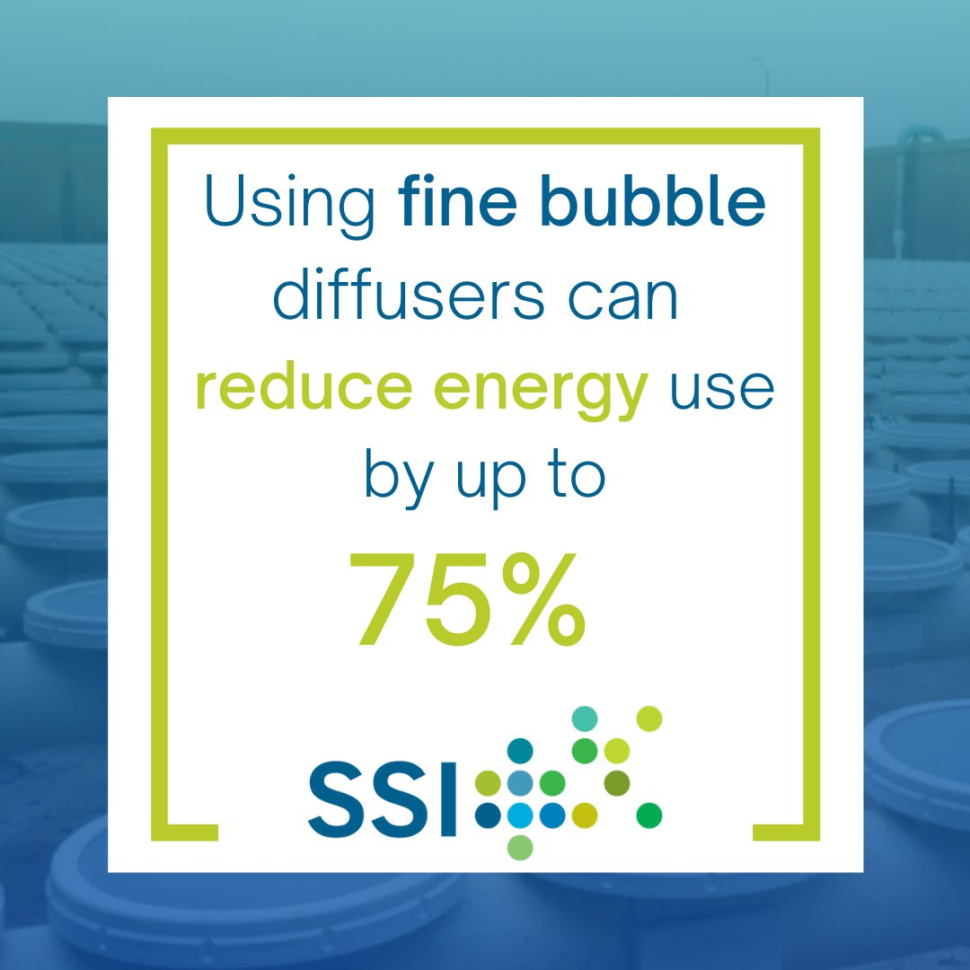 ssiaeration's tweet photo. How do I increase the efficiency of my aeration system? ↗️

Switching to fine bubble diffusers from other aeration equipment can save up to 75%! 

#water #wastewater #efficient #wwtp #sewagetreatment #finebubblediffuser #mechanicalaeration #energysavings https://t.co/79blHr6x7S