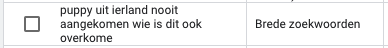 In #GoogleAds kun je bij je zoekwoorden zien wat iemand écht intypte, voordat hij op je advertentie klikte. Soms zit daar een boel verborgen leed achter verstopt.. 😢