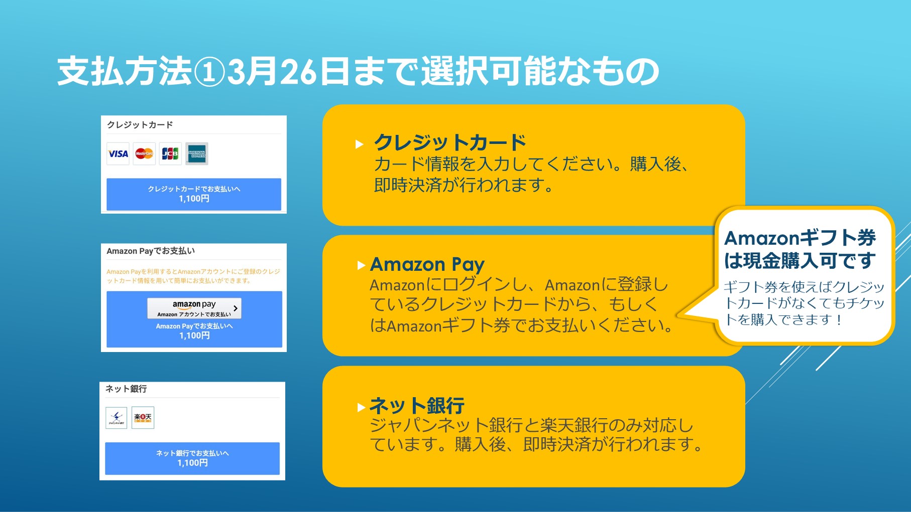 全国学生演劇祭 公式 On Twitter 現金での購入方法 Amazonギフト券は現金で購入できるので クレジットカード等がなくてもチケット購入可能です コンビニでamazonギフト券を購入 Amazonアカウントでギフト券のコードを入力 ツイキャスのチケット購入ページ
