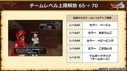 ドラゴンクエストx 公式 5 5前期 アップデート後から入手できるオルゴール庭具は 大聖堂のある街 が流れる 大聖堂の庭 オルゴール と 木洩れ日の中で が流れる 木洩れ日の庭オルゴール の2種類 どちらもメギストリスの都 交換屋ププルン に ドラゴンクエストx 公式 5 5前期 アップデート後から入手できるオルゴール庭具は 大聖堂のある街 が流れる 大聖堂の庭 オルゴール と 木洩れ日の中で が流れる 木洩れ日の庭オルゴール の2種類 どちらもメギストリスの都 交換屋ププルン に