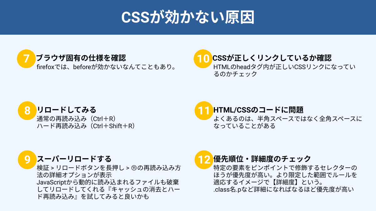 ふっきー Sns Web制作する人 On Twitter ブックマークしてね Css効かない原因のまとめです 兼業勢は 時間がない のでcss効かないことを調べて時間をかけるのはもったいないです ぜひ参考にしてみてください これで納品時に品質向上を目指しましょう