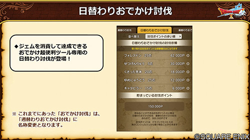 ドラゴンクエストx 公式 5 5前期 冒険者のおでかけ超便利ツール 討伐隊の依頼 に 日替わりおでかけ討伐 を追加 ジェムを消費して達成できる おでかけ超便利ツール専用の日替わり討伐です Dq10 Dqxtv