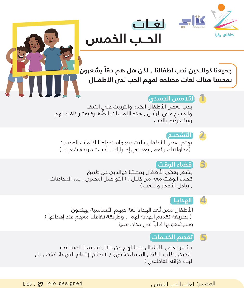 5 لغات مختلفة لفهم الحب لدى الأطفال؛ منها: التلامس الجسدي، وقضاء الوقت معهم.