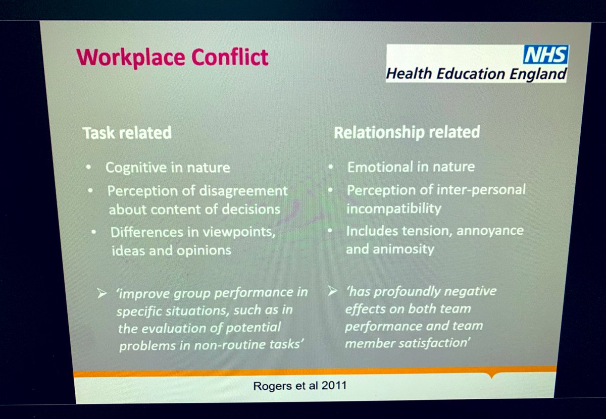 NSFT_CCIO's tweet image. Challenge vs support in having difficult conversations at #SpringSymp21 #HEESpringSymp (the # may need work!). The dreaded Johari window rears its head ! #unknownunknowns